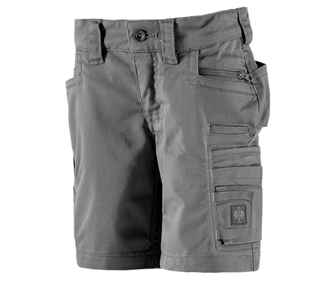 https://cdn.strauss.com/at/assets/sdexporter/images/DetailPageShopify/product/2.Release.3350400/Short_e_s_motion_ten_Kinder-164556-1-637556240212501767.png