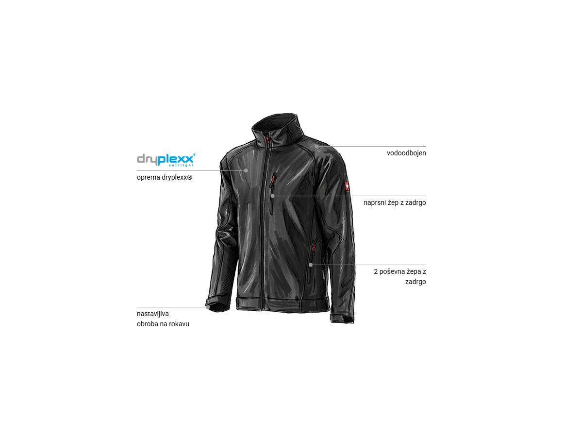 Additional image 1 Jakna Softshell dryplexx® softlight črna
