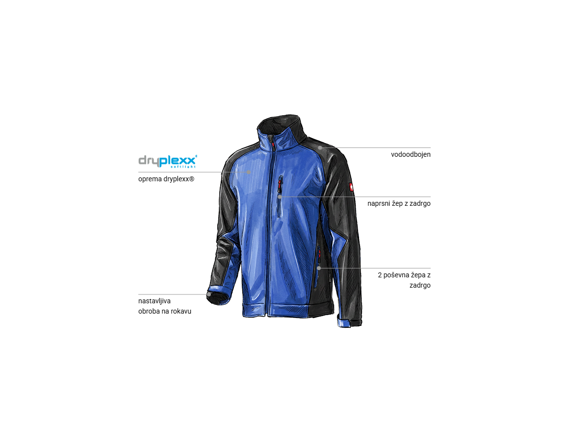 Additional image 1 Jakna Softshell dryplexx® softlight živo modra/črna