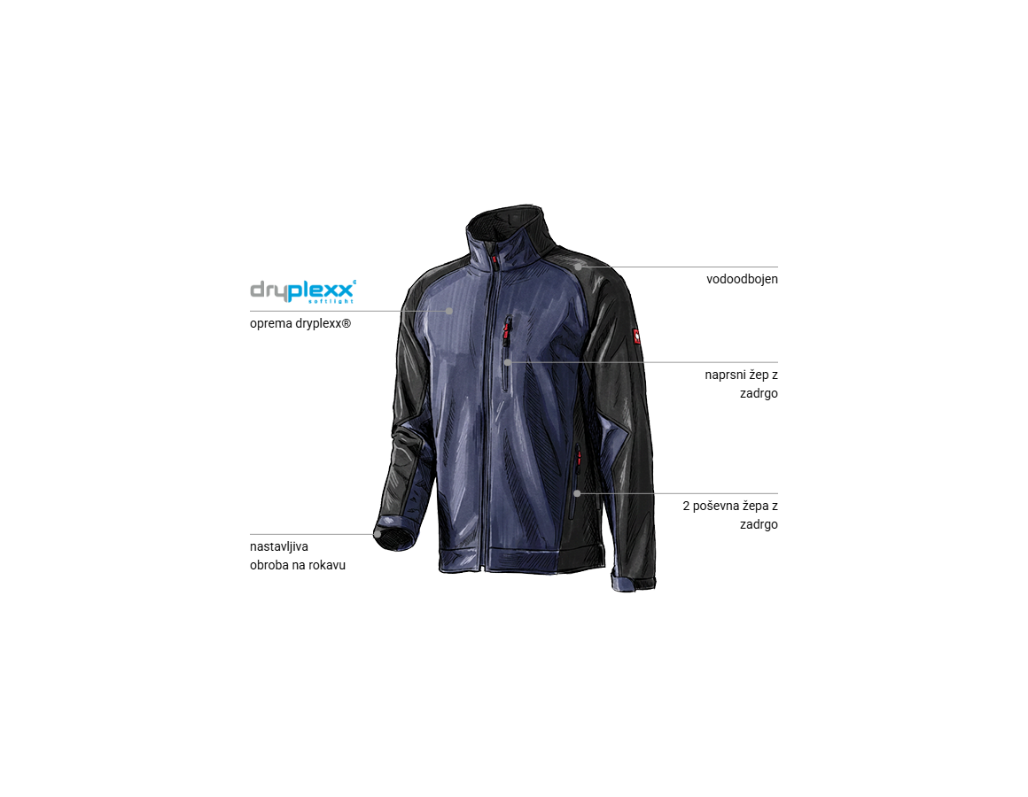 Additional image 1 Jakna Softshell dryplexx® softlight temno modra/črna