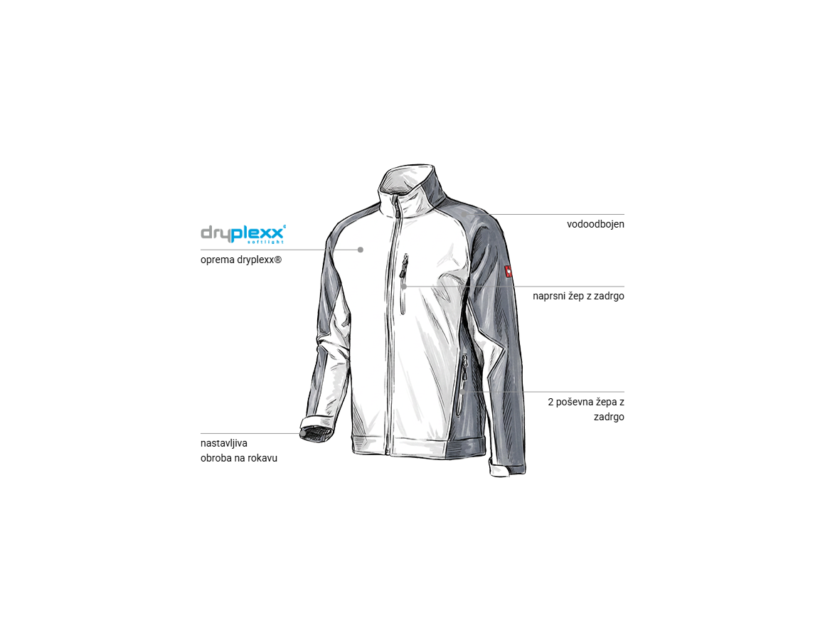 Additional image 1 Jakna Softshell dryplexx® softlight bela/siva