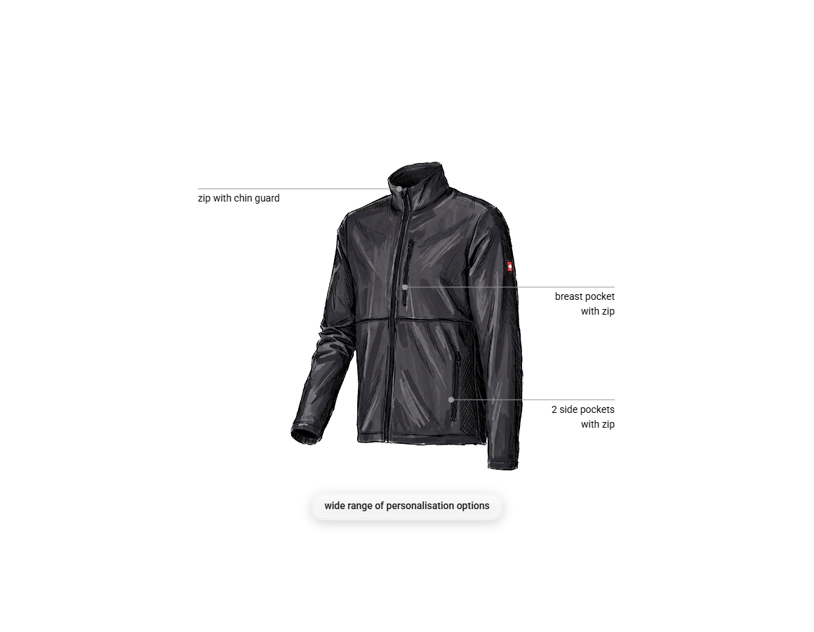 Additional image 1 Softshell jacket e.s.line.core black