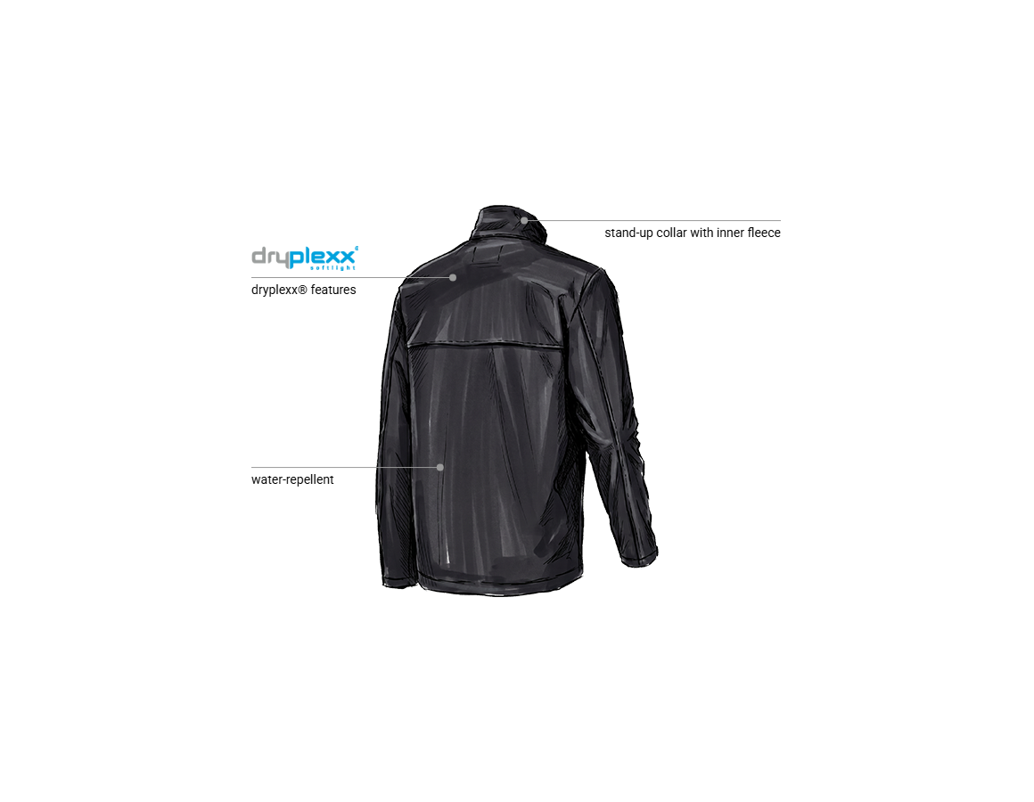 Additional image 2 Softshell jacket e.s.line.core black
