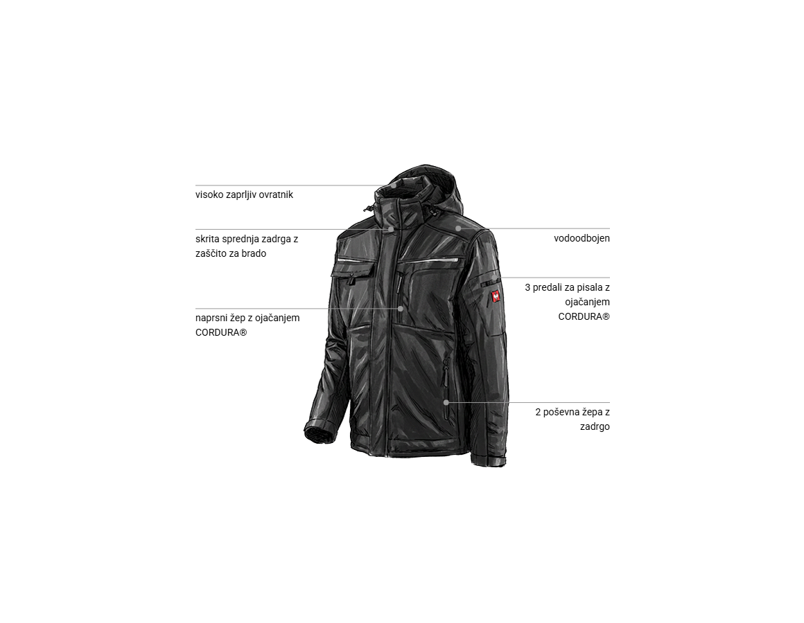 Additional image 1 Jakna Softshell e.s.motion črna