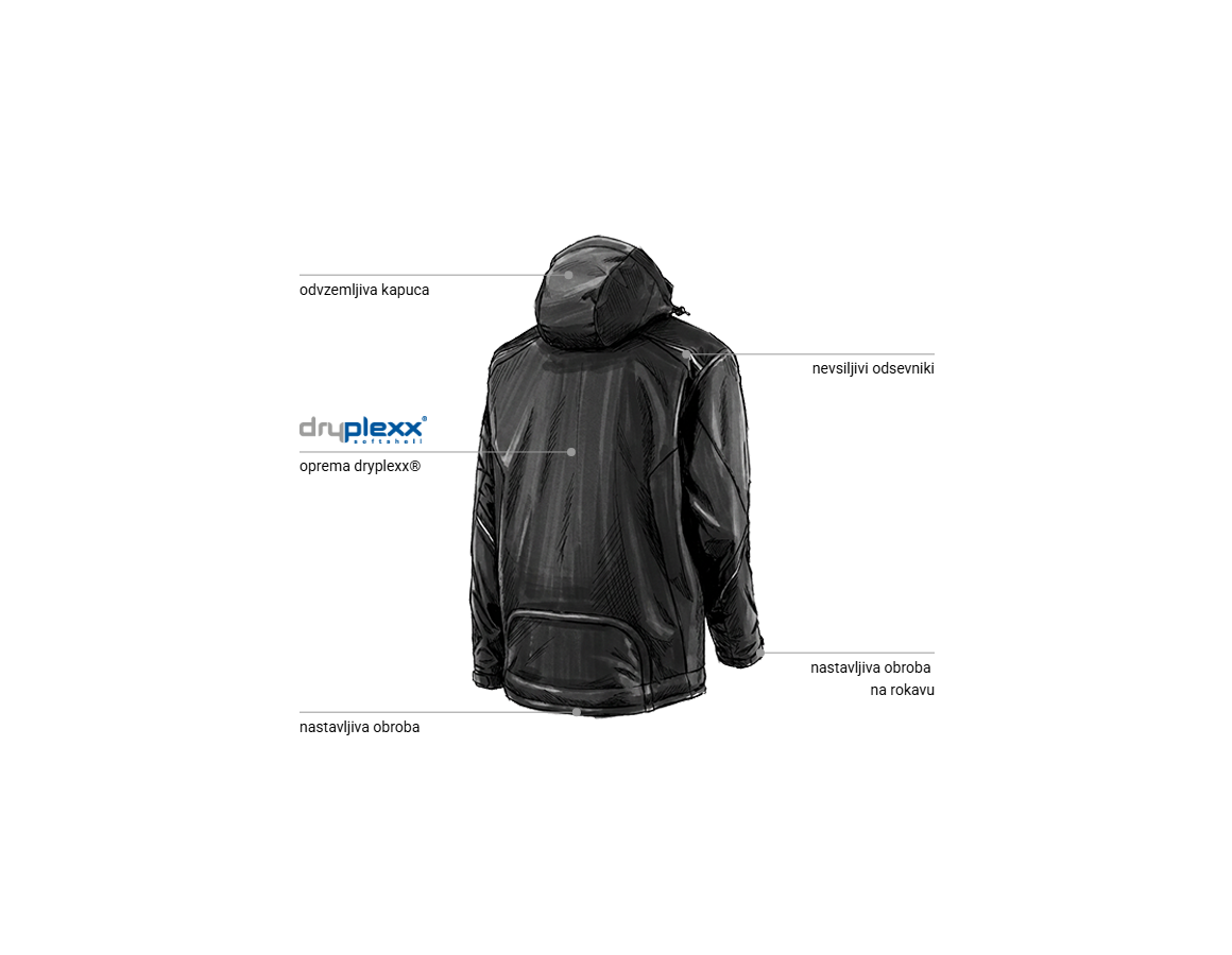 Additional image 2 Jakna Softshell e.s.motion črna