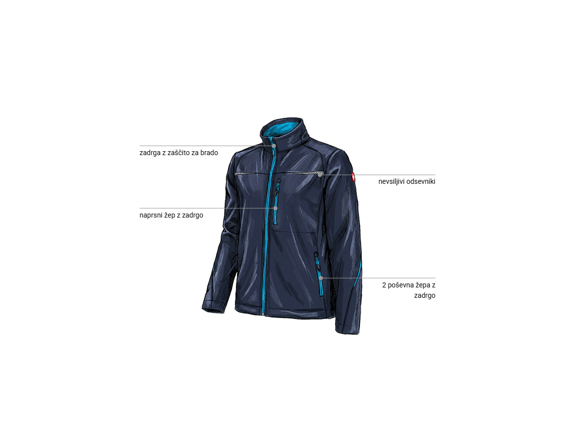 Additional image 1 Jakna Softshell e.s.motion 2020 temno modra/atolska