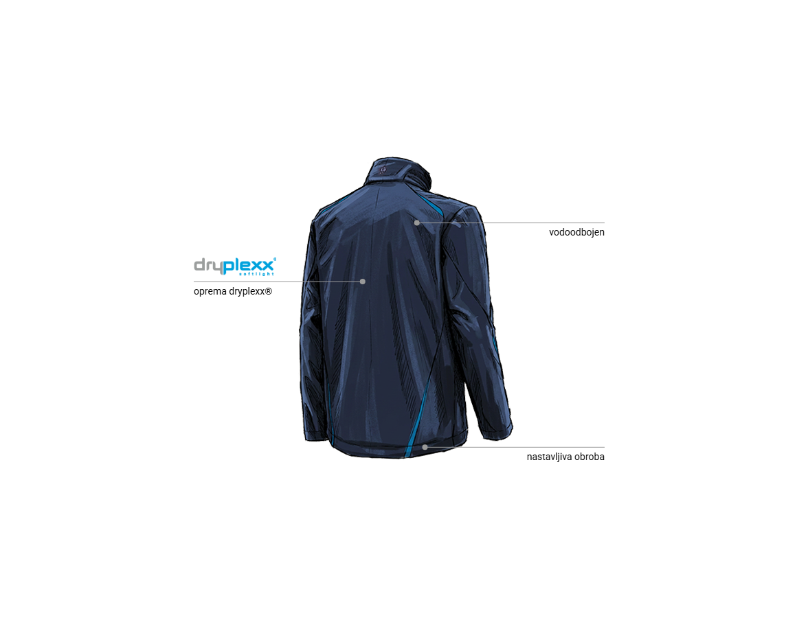 Additional image 2 Jakna Softshell e.s.motion 2020 temno modra/atolska