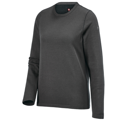 https://cdn.strauss.com/at/assets/sdexporter/images/DetailPageShopify/product/2.Release.3121630/Strickpullover_e_s_iconic_Damen-287355-0-638568865904158900.png