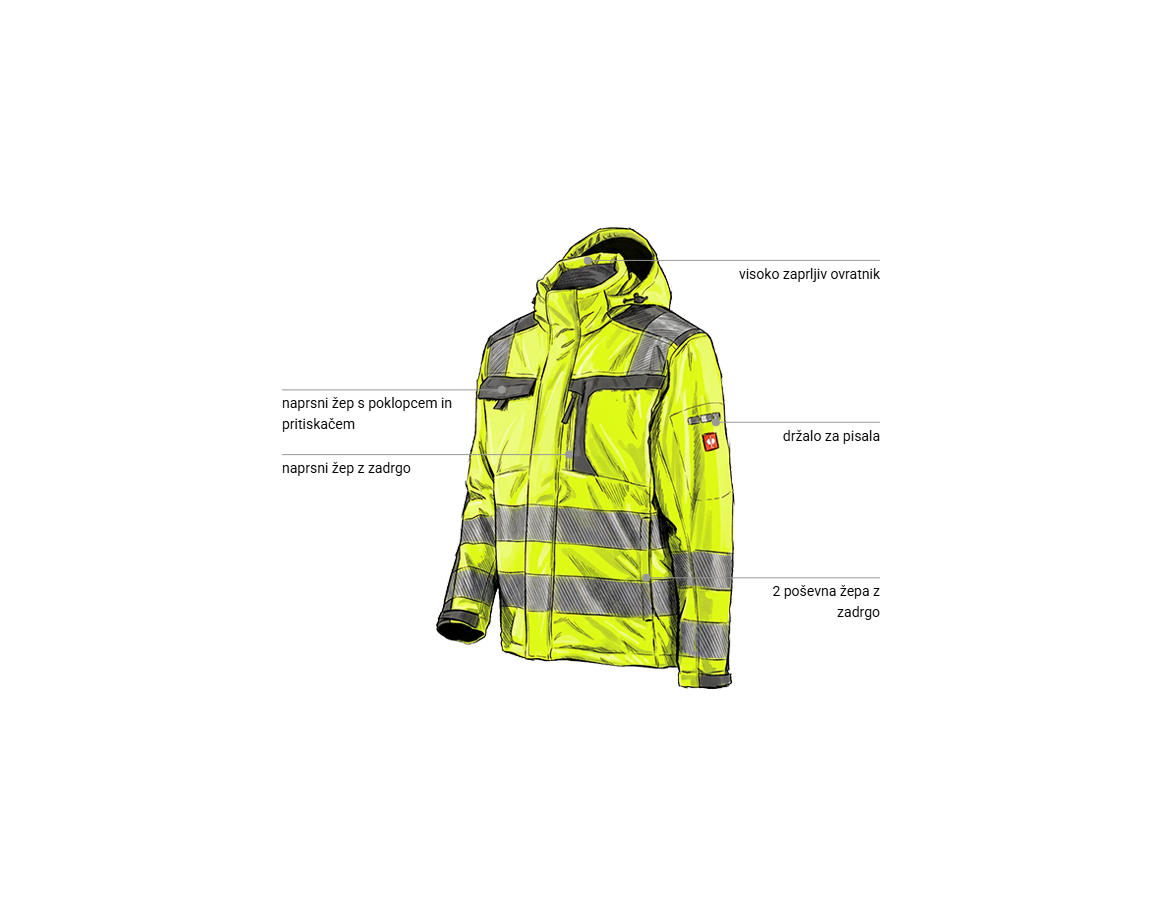 Additional image 1 Opozorilna zaščitna jakna Softshell e.s.motion opozorilno rumena/antracit