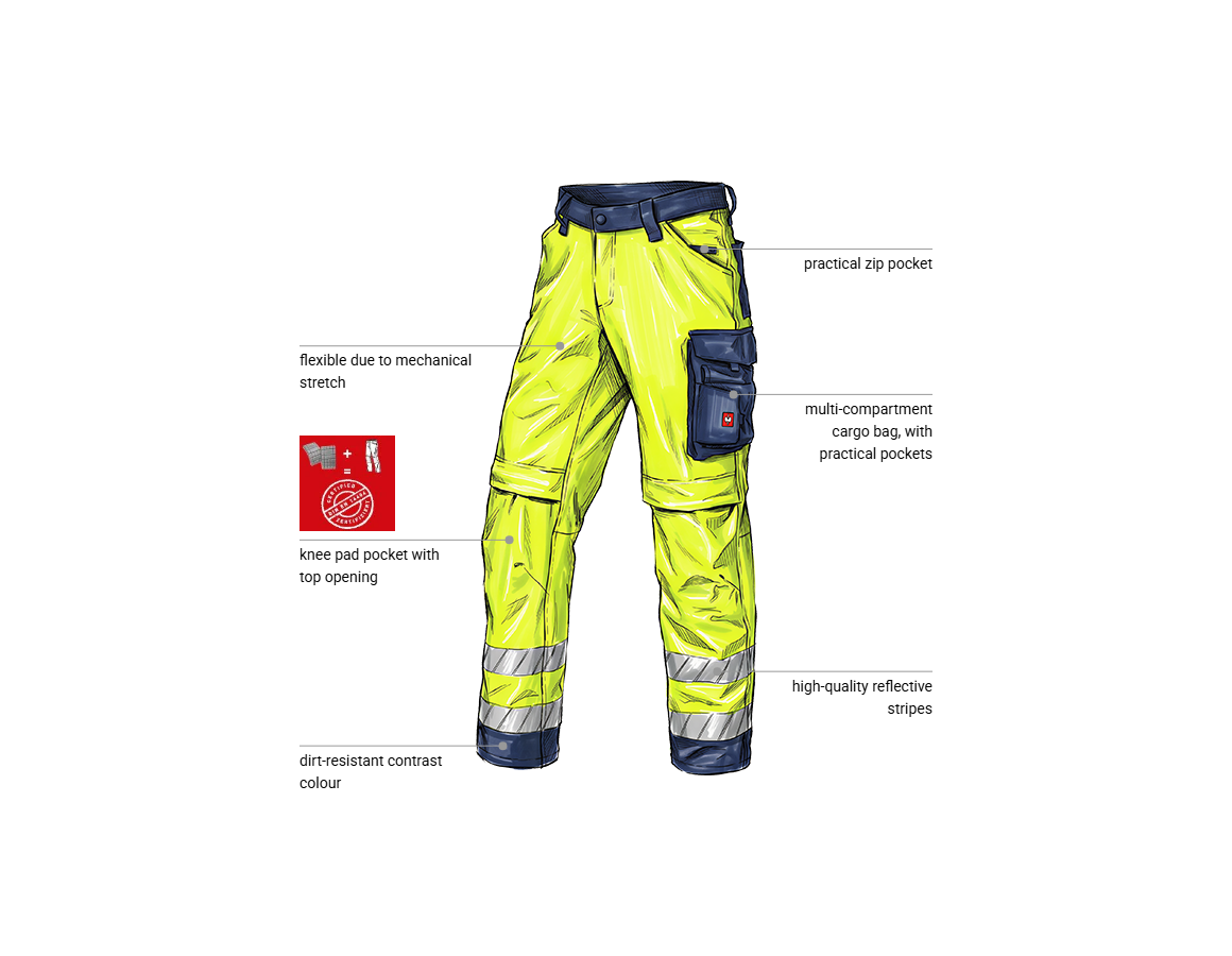 Additional image 1 High-vis trousers e.s.line.core high-vis yellow/navy