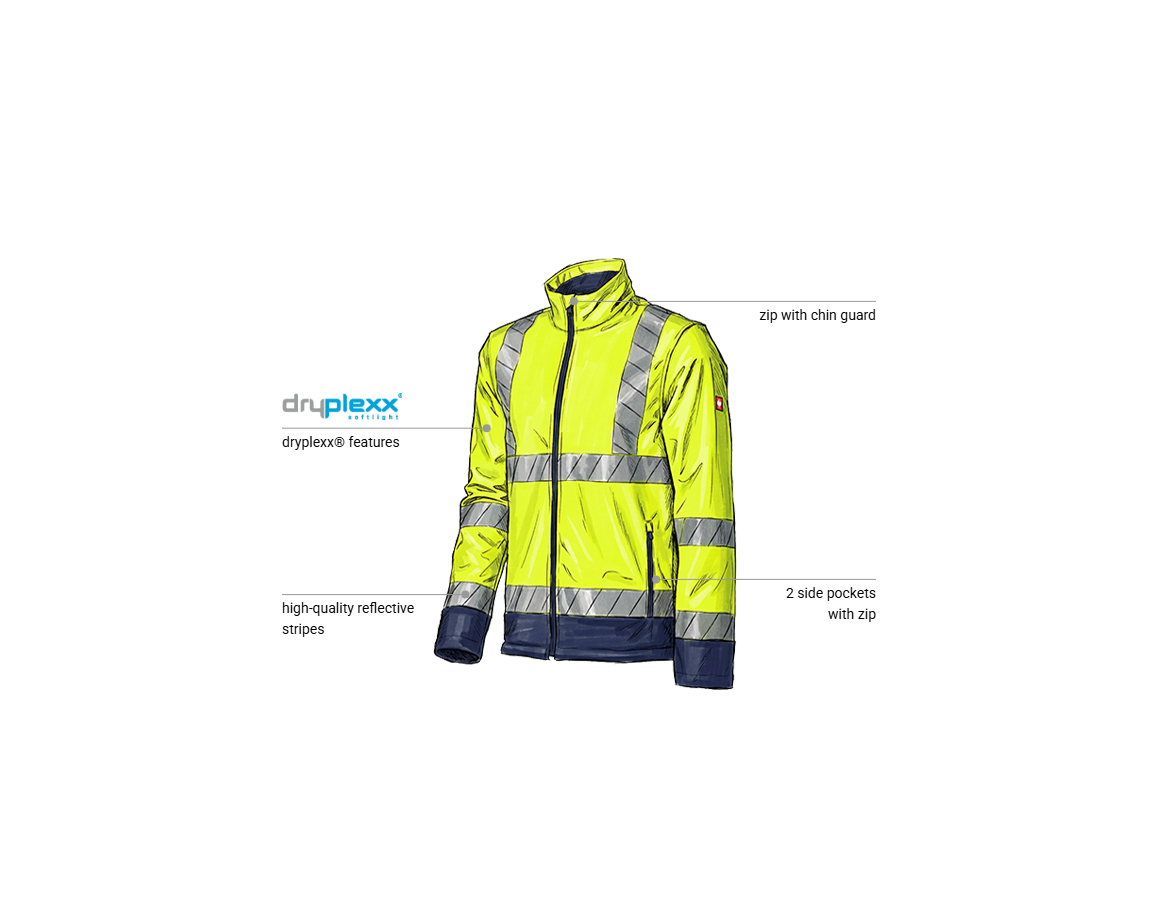Additional image 1 High-vis softshell jacket e.s.line.core high-vis yellow/navy