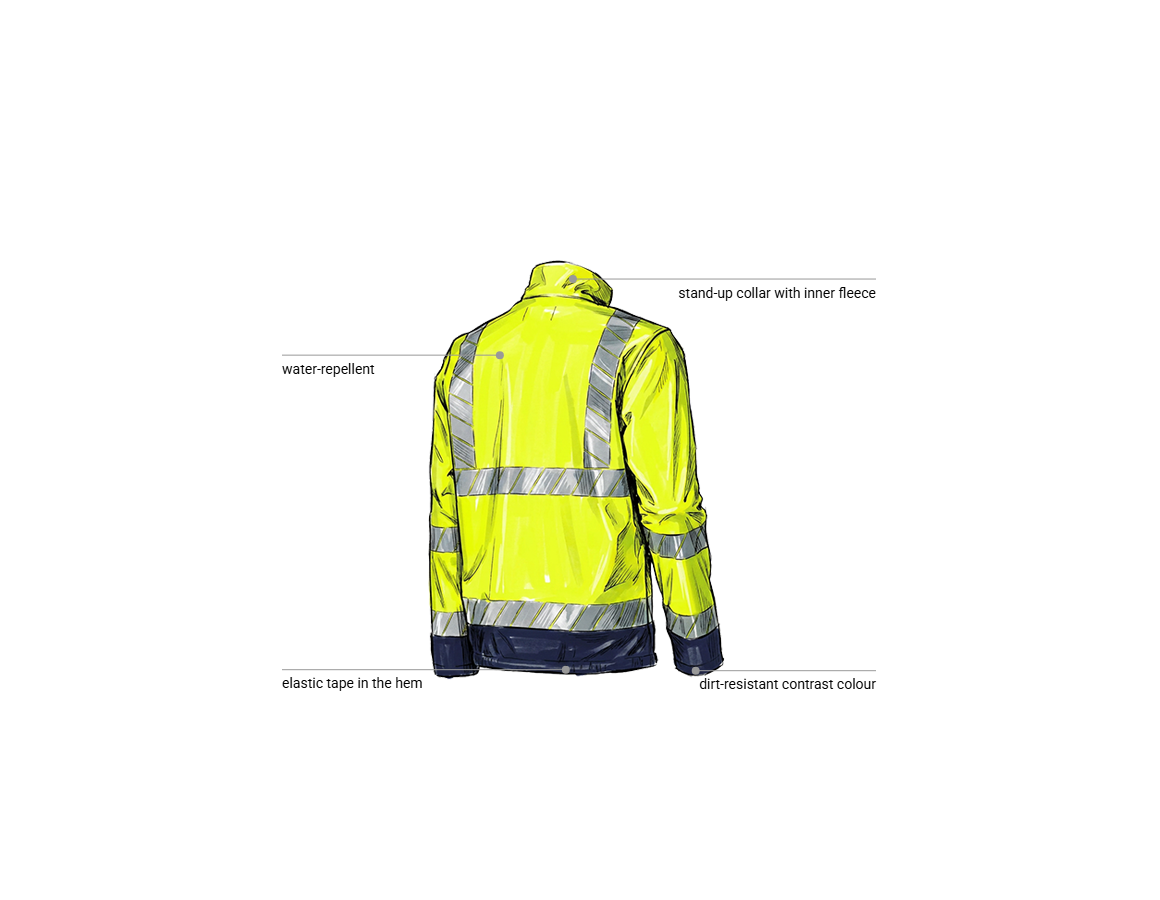 Additional image 2 High-vis softshell jacket e.s.line.core high-vis yellow/navy