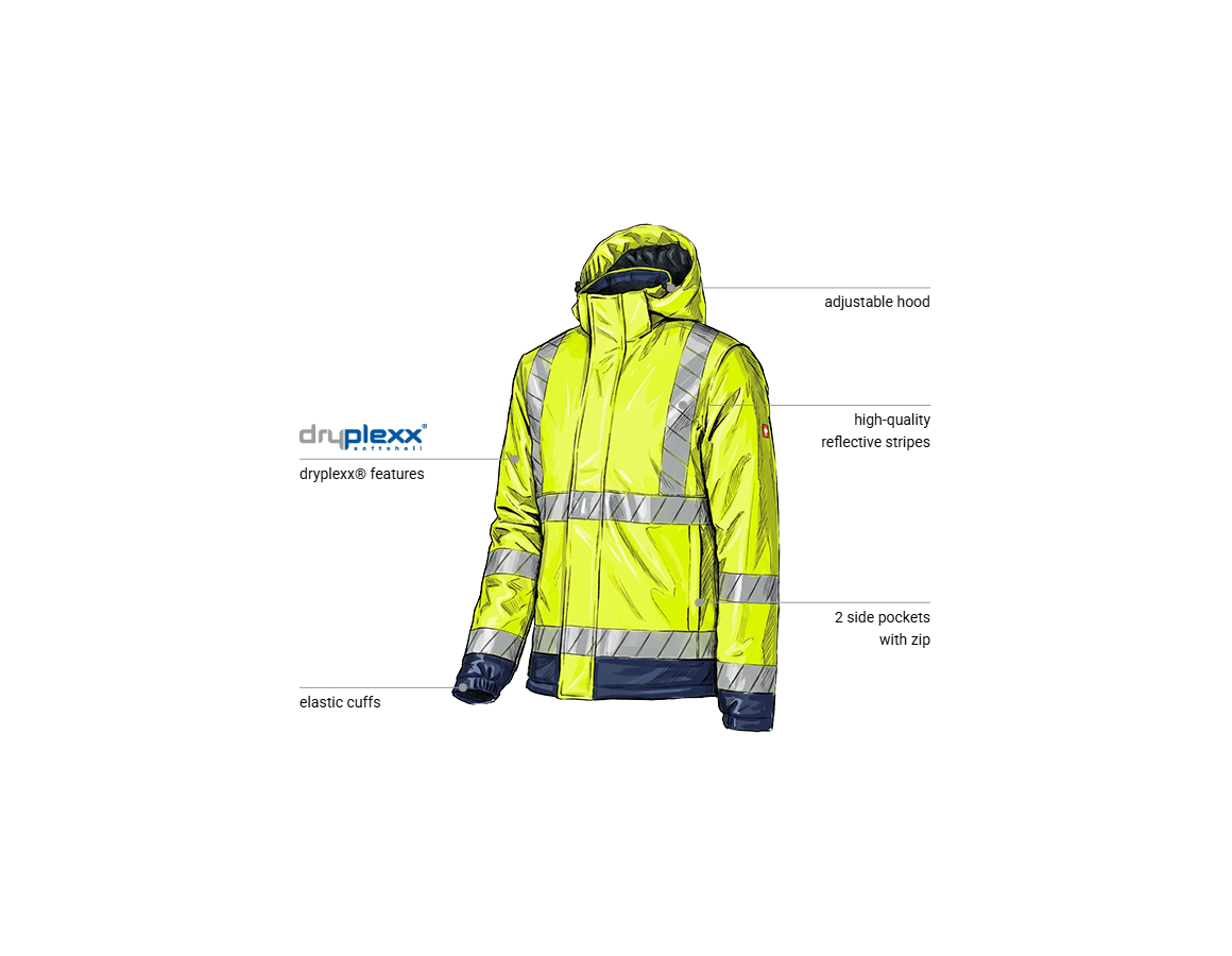 Additional image 1 High-vis winter softshell jacket e.s.line.core high-vis yellow/navy