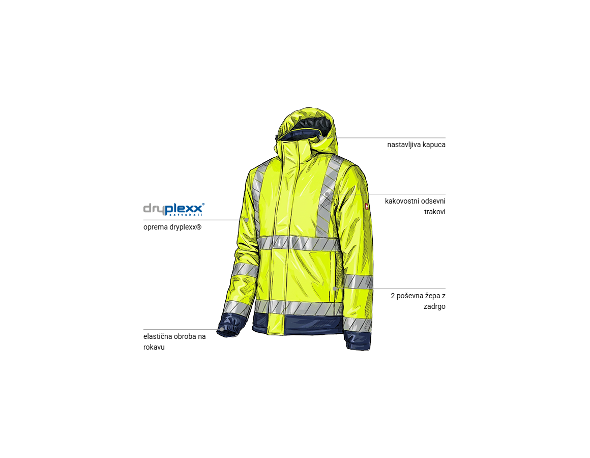 Additional image 1 Opozorilna zimska jakna Softshell e.s.line.core opozorilno rumena/temno modra