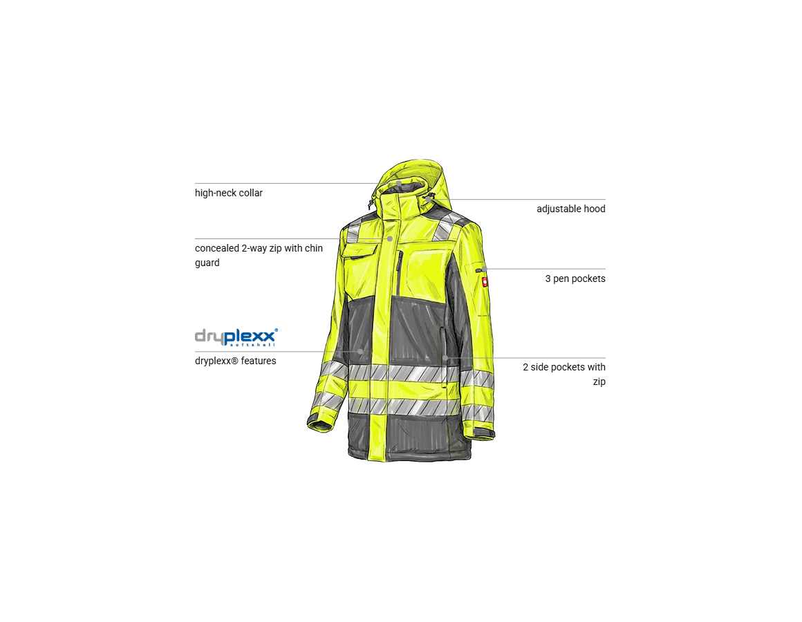 Additional image 1 High-vis winter softshell parka e.s.motion 24/7 anthracite/high-vis yellow