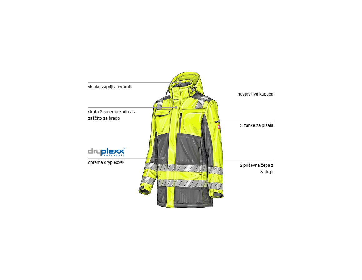 Additional image 1 Opozorilna zimski softshell anorak e.s.motion 24/7 antracit/opozorilno rumena