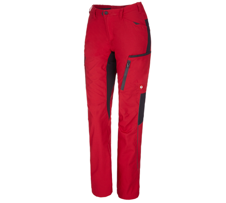 https://cdn.strauss.com/at/assets/sdexporter/images/DetailPageShopify/product/2.Release.3310880/Winter-Damenhose_e_s_vision-39806-1-637679731041598091.png