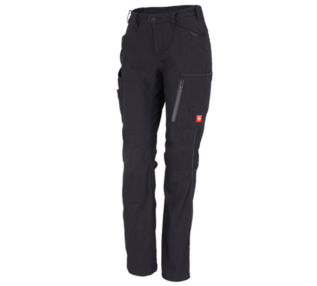 https://cdn.strauss.com/at/assets/sdexporter/images/DetailPageShopify/product/2.Release.3310880/Winter-Damenhose_e_s_vision-9222-3-637829337306293729.png