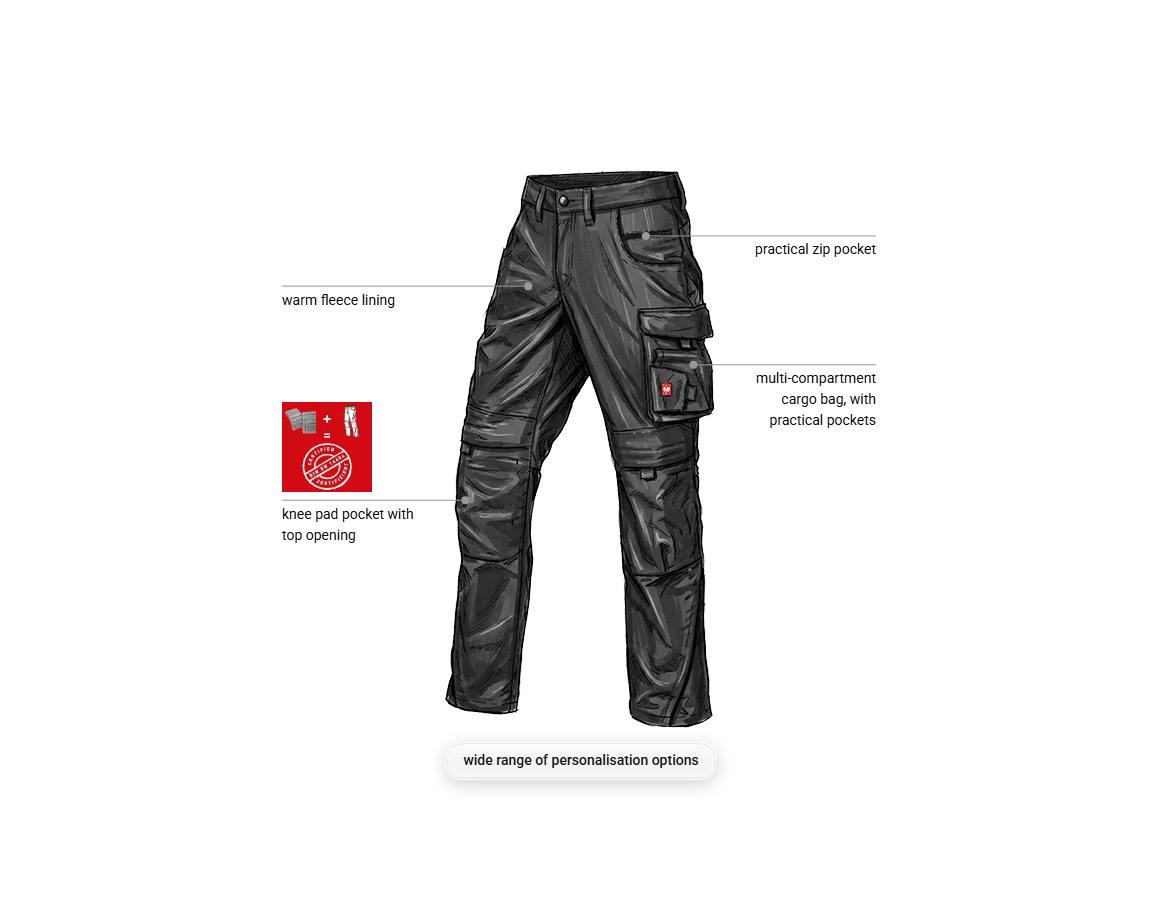 Additional image 1 Winter trousers e.s.line.core black