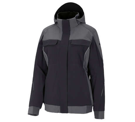 https://cdn.strauss.com/at/assets/sdexporter/images/DetailPageShopify/product/2.Release.3131530/Winter_Funktions_Jacke_e_s_dynashield_Damen-115349-0-636367603117180514.png