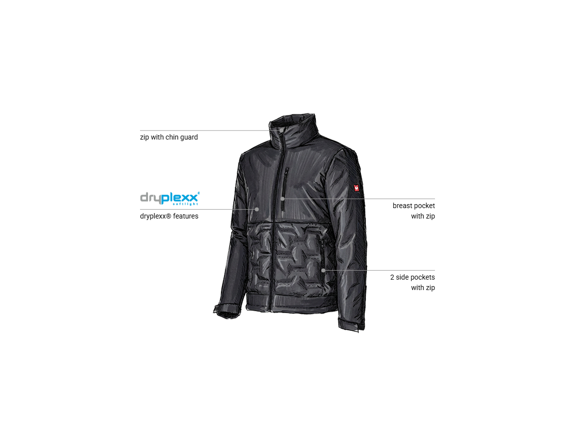 Additional image 1 Winter jacket padded e.s.line.core black