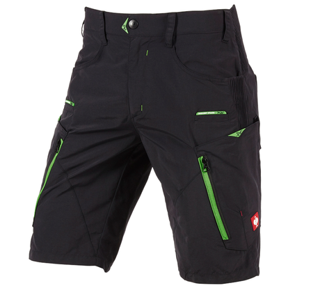 https://cdn.strauss.com/at/assets/sdexporter/images/DetailPageShopify/product/2.Release.3300690/e_s_Funktions_Short_Superlite-9126-2-637806064046517025.png