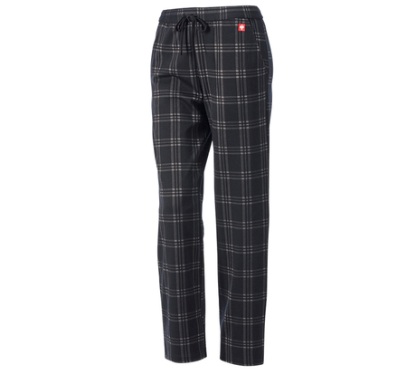 https://cdn.strauss.com/at/assets/sdexporter/images/DetailPageShopify/product/2.Release.3164300/e_s_Karo-Pyjama_Hose_Damen-291418-0-638664911595253445.png