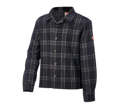https://cdn.strauss.com/at/assets/sdexporter/images/DetailPageShopify/product/2.Release.3107500/e_s_Karo-Pyjama_Oberteil_Kinder-292119-0-638658031492804905.png