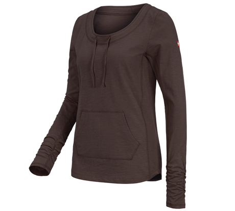 https://cdn.strauss.com/at/assets/sdexporter/images/DetailPageShopify/product/2.Release.3100940/e_s_Longsleeve_cotton_slub_Damen-56894-1-637739401928971417.png