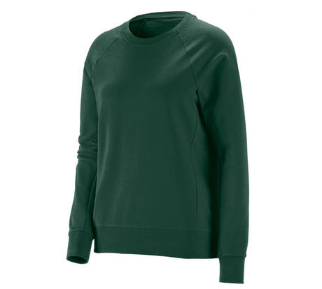 https://cdn.strauss.com/at/assets/sdexporter/images/DetailPageShopify/product/2.Release.3103380/e_s_Sweatshirt_cotton_stretch_Damen-178459-1-637556268653803723.png