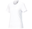 https://cdn.strauss.com/at/assets/sdexporter/images/DetailPageShopify/product/2.Release.3107630/e_s_T-Shirt_cotton_light_Damen-307355-0-638744494402517822.png